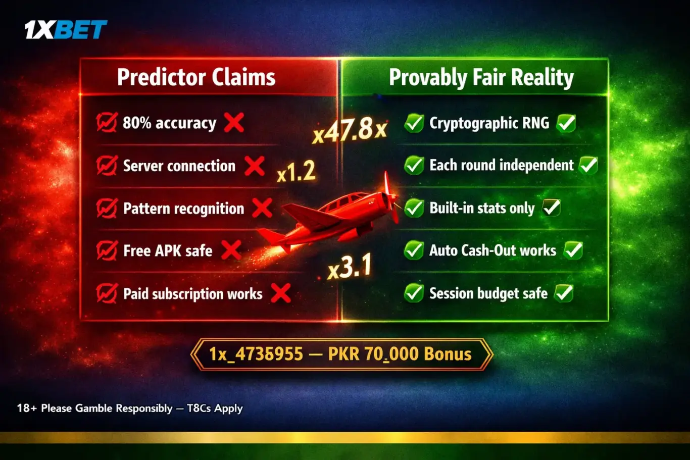 Aviator Predictor 1xBet Pakistan claims vs reality - Provably Fair RNG makes 80% accuracy and server connection claims impossible