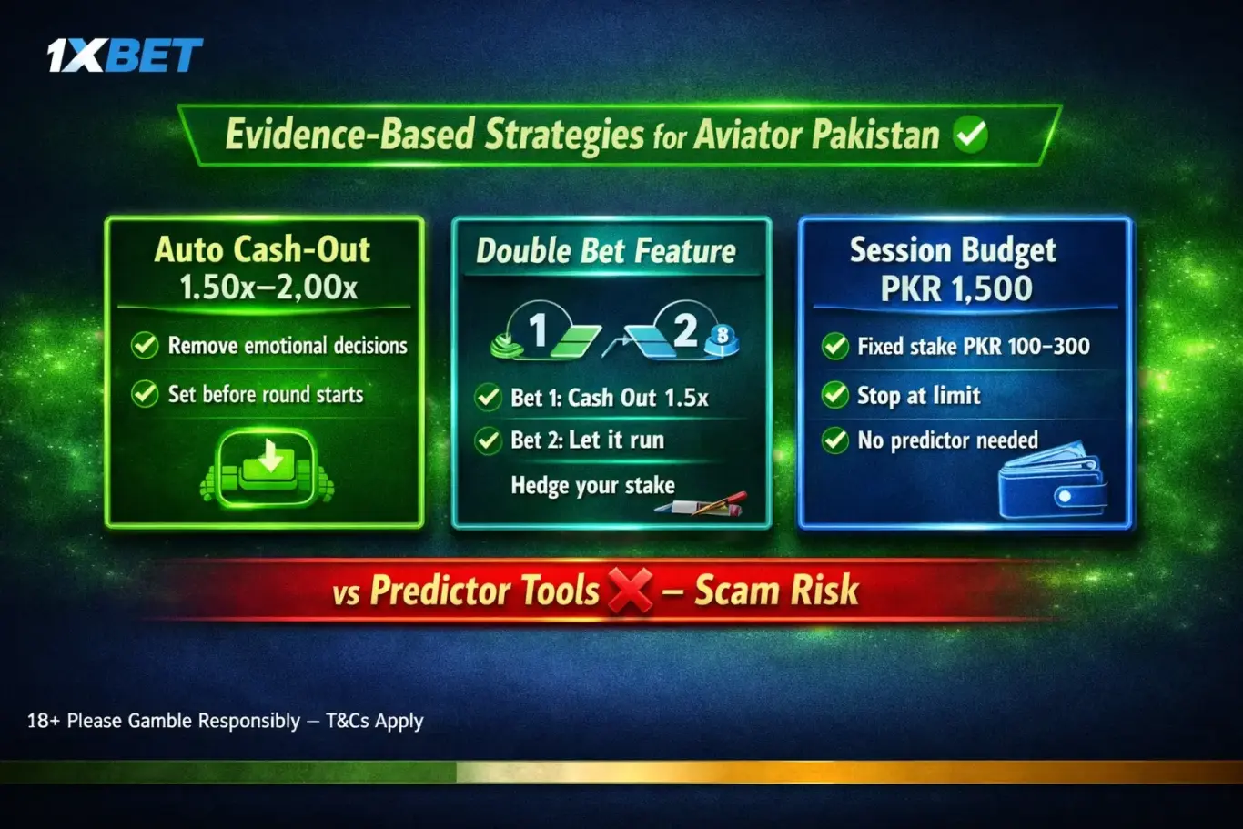1xBet Aviator Predictor Pakistan safe alternatives - auto cash-out 1.5x, double bet feature and session budget PKR 1,500 strategies