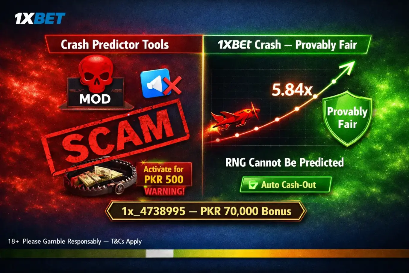 1xBet Crash Predictor Pakistan 2026 reality check - why mod APK tools and Telegram bots cannot predict Provably Fair RNG