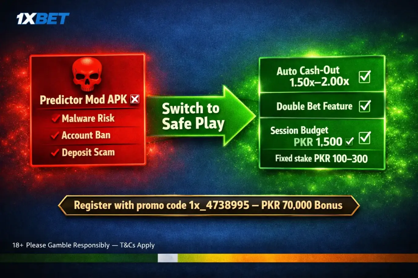 1xBet Crash Predictor Pakistan safe alternatives - avoid mod APK malware, use auto cash-out 1.5x and session budget PKR 1,500
