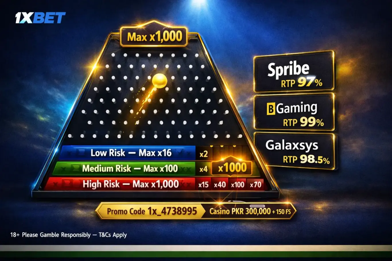 Plinko game 1xBet Pakistan 2026 - ball drop crash game max x1,000 multiplier, 3 risk levels Low Medium High and free demo