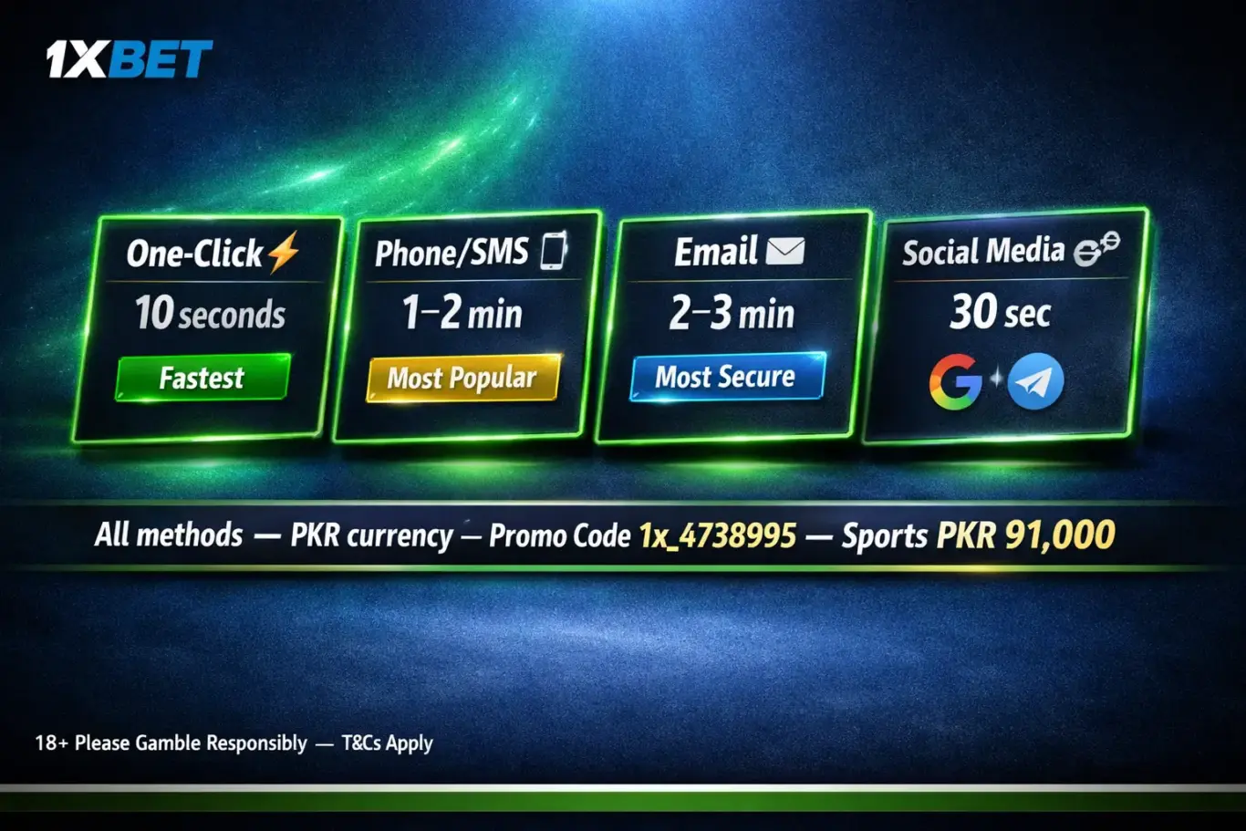 1xBet Pakistan sign up methods - one-click 10 seconds, phone SMS, email and social media registration with promo code 1x_4738995